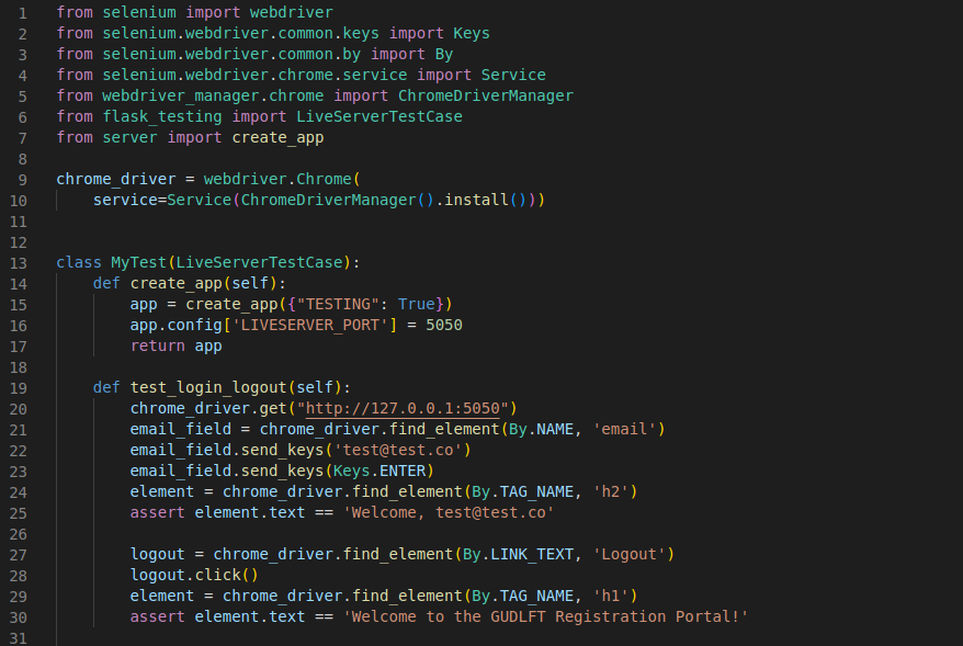 Extrait des tests fonctionnels
